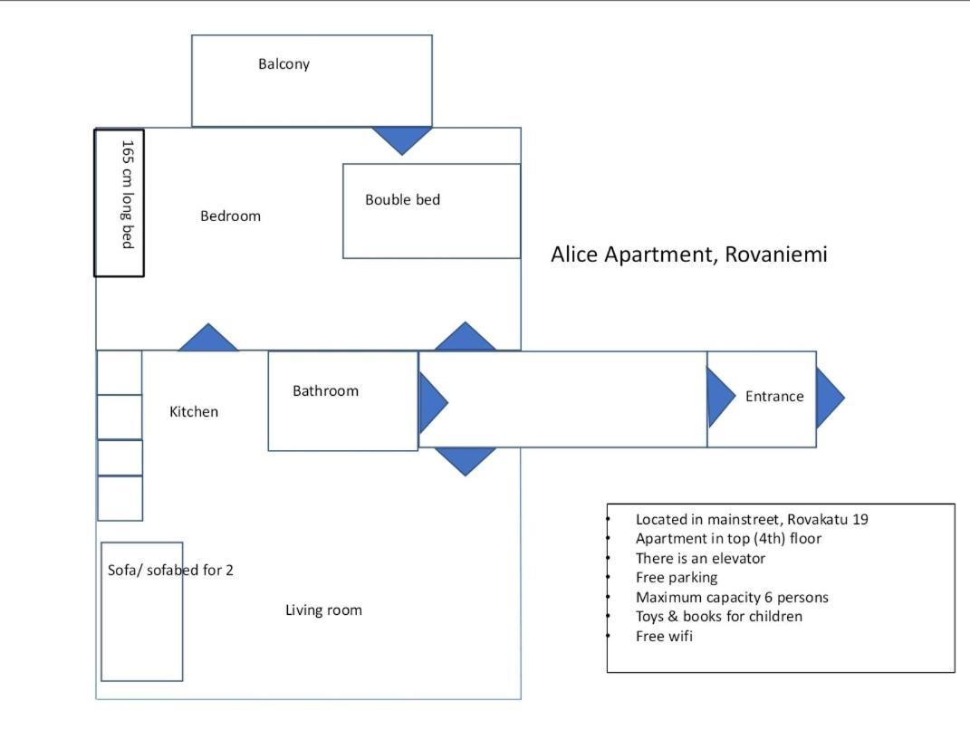 Alice Apartment - Main Street روفانييمي المظهر الخارجي الصورة